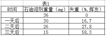 QQ圖片20150513090937.png QQ圖片20150513090937.png